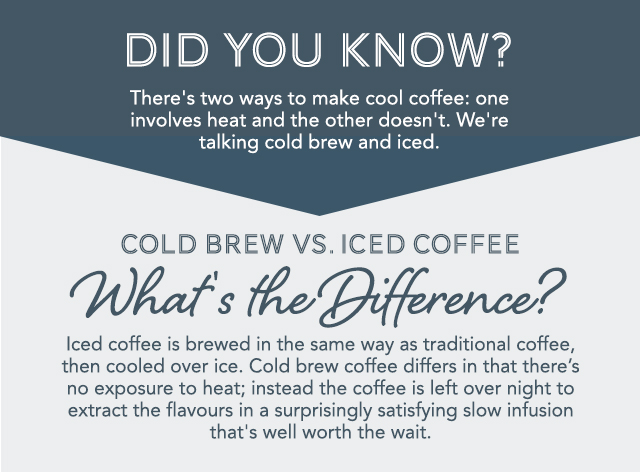 Cold Brew vs. Iced Coffee